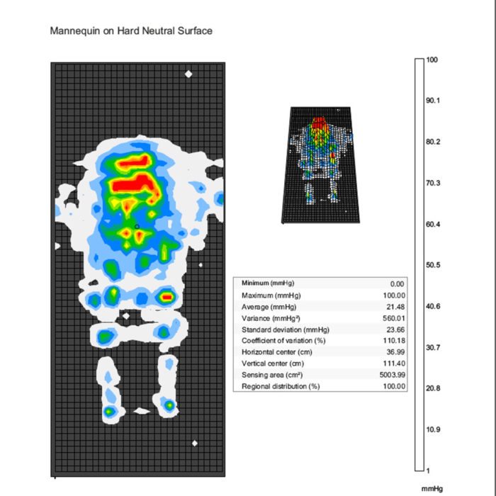 Repositioning Loop - Image 2